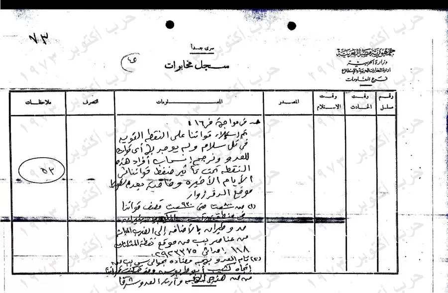 Declassified records detail the planning, deception and 4 stages of fighting behind the 1973 War 22 - Egyptian Gazette Declassified records detail the planning, deception and 4 stages of fighting behind the 1973 War 21 - Egyptian Gazette