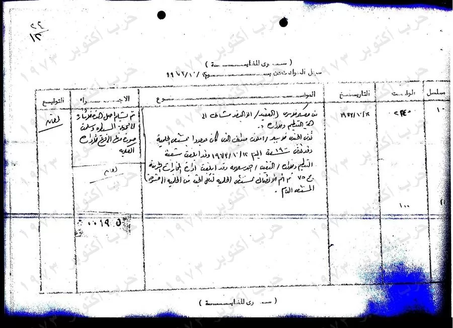 Declassified records detail the planning, deception and 4 stages of fighting behind the 1973 War 40 - Egyptian Gazette Declassified records detail the planning, deception and 4 stages of fighting behind the 1973 War 39 - Egyptian Gazette
