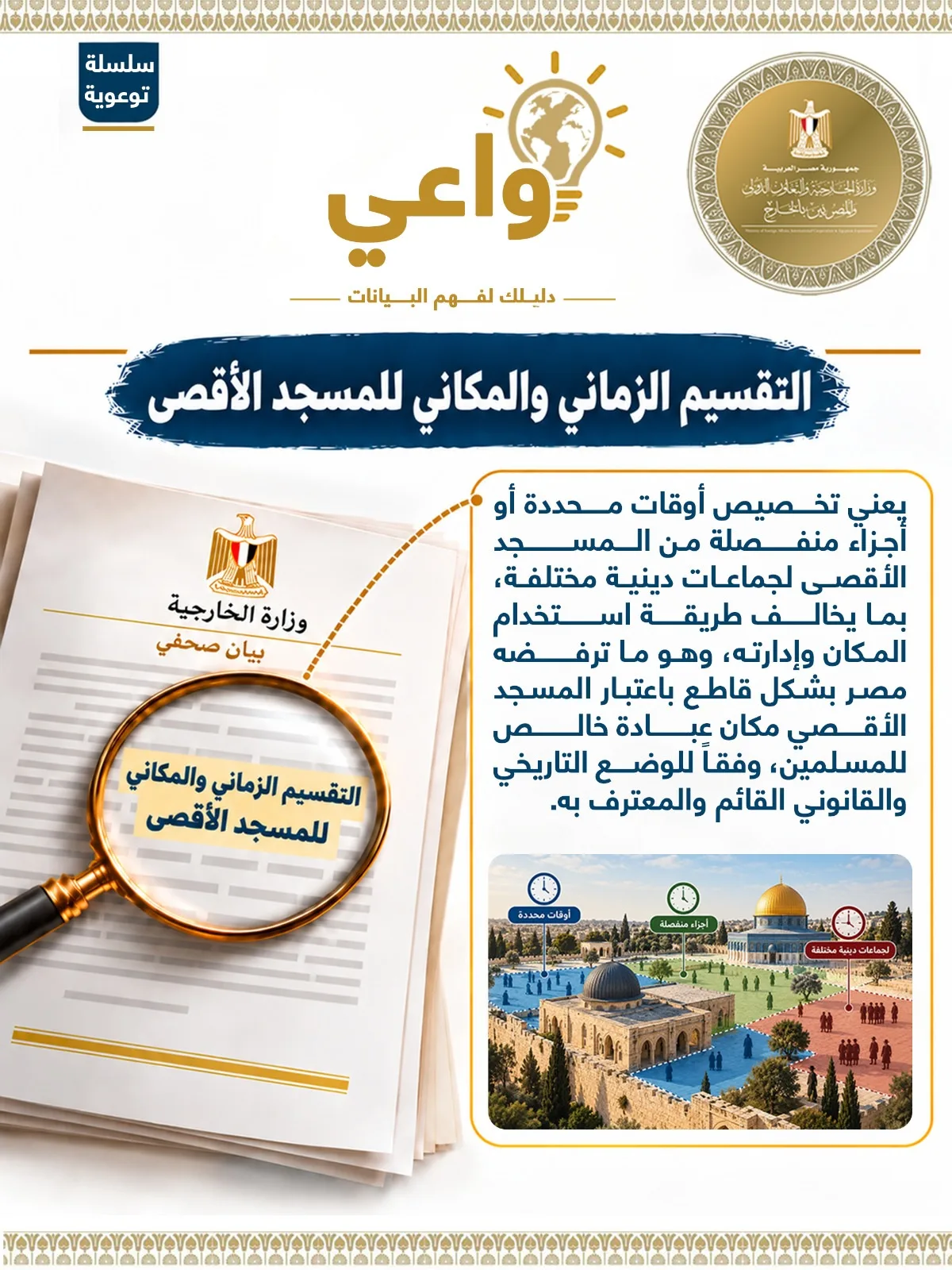 Foreign Ministry explains concept of temporal, spatial division of Al-Aqsa