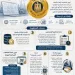 Egypt launches unified digital platform for manufacturers 4 - Egyptian Gazette Egypt launches unified digital platform for manufacturers